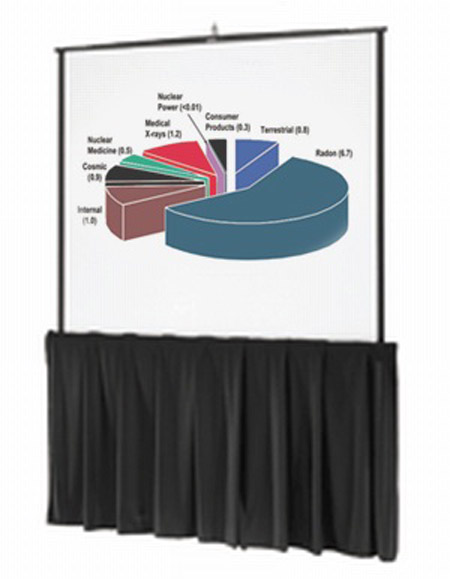 Tripod screen Tripod screen